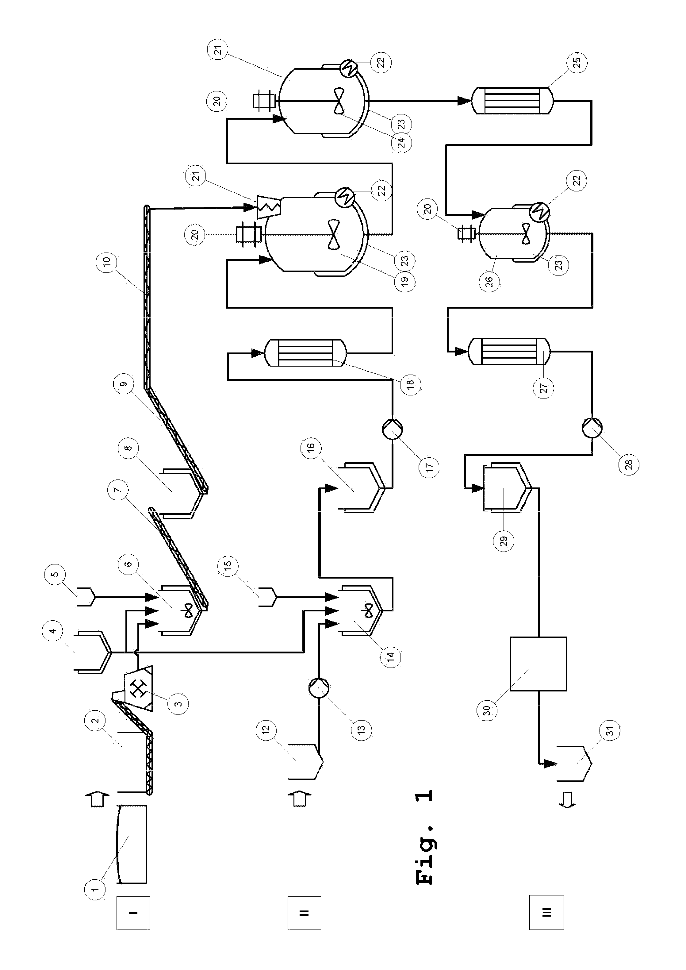 Method And Device For Producing Operating Materials Or Fuels