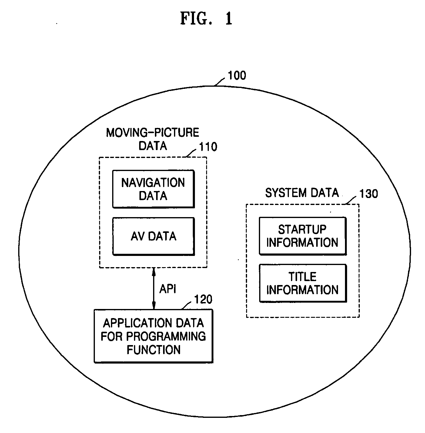 Information storage medium storing management information of application executable from a plurality of storage media, and method and apparatus for executing the application