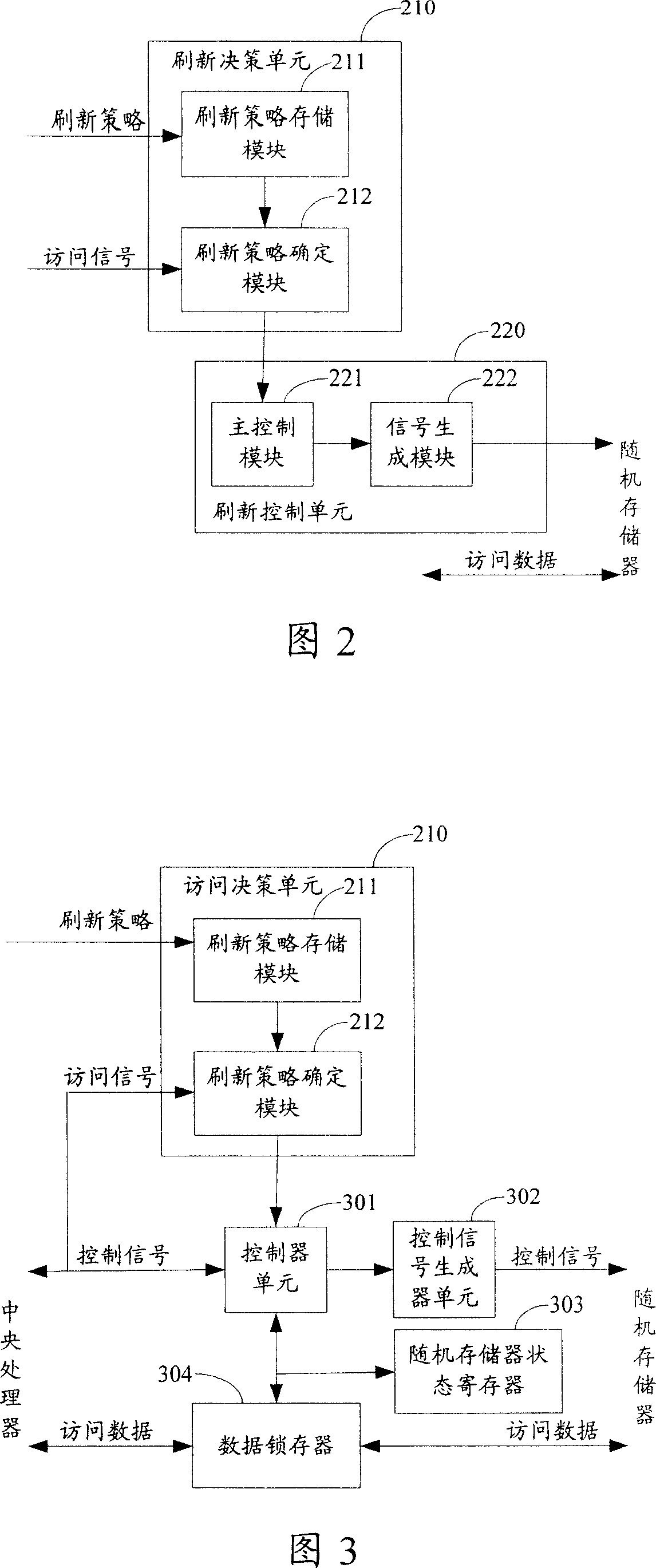 Refurbishing method and device of random memorizer