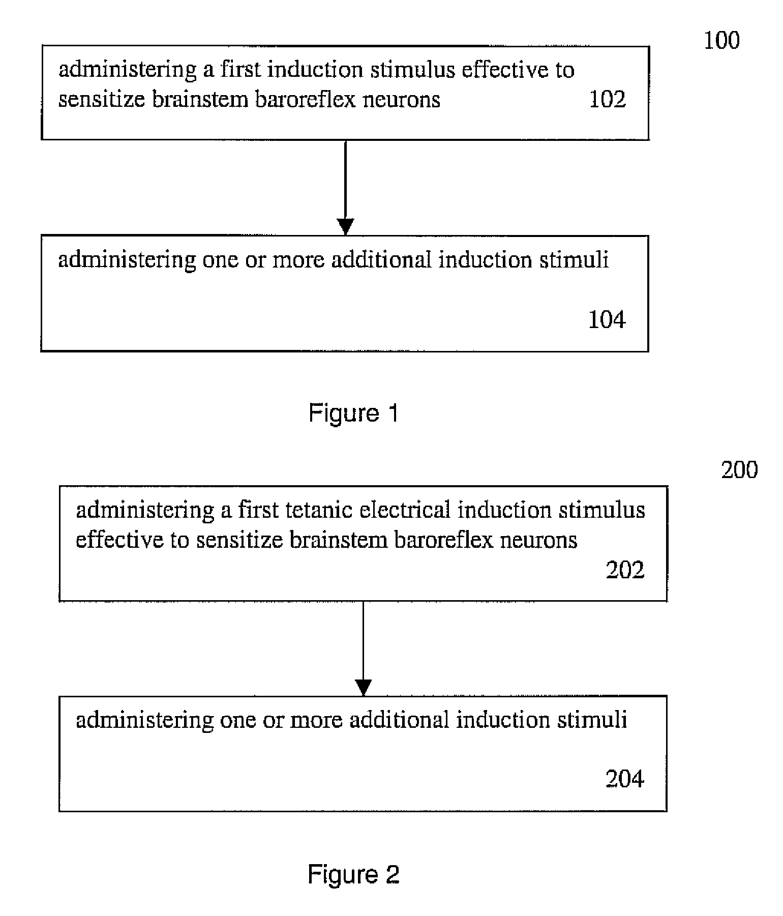 Homotopic conditioning of the brain stem baroreflex of a subject