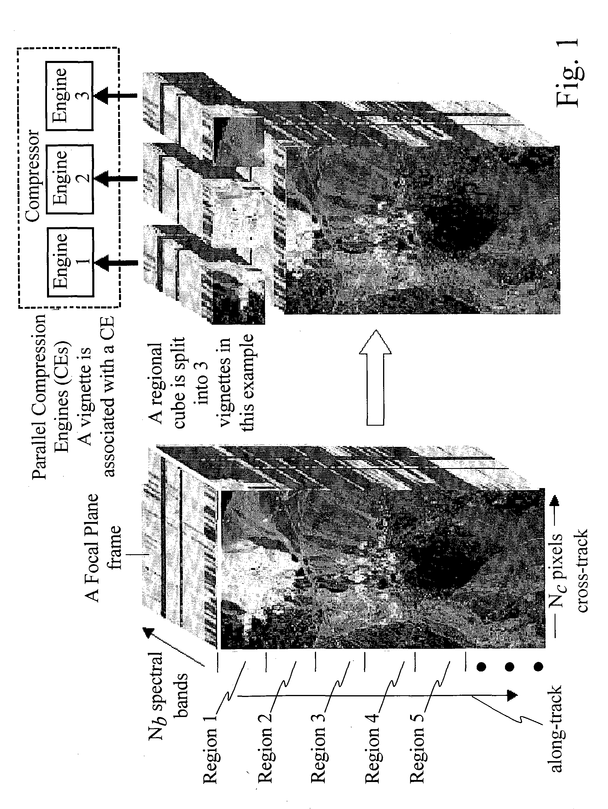 Method and system for compressing a continuous data flow in real-time using cluster successive approximation multi-stage vector quantization (SAMVQ)