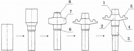 Automatically continuously variable transmission (CVT) V-shaped belt pulley axle finish-forging and plastic- molding process