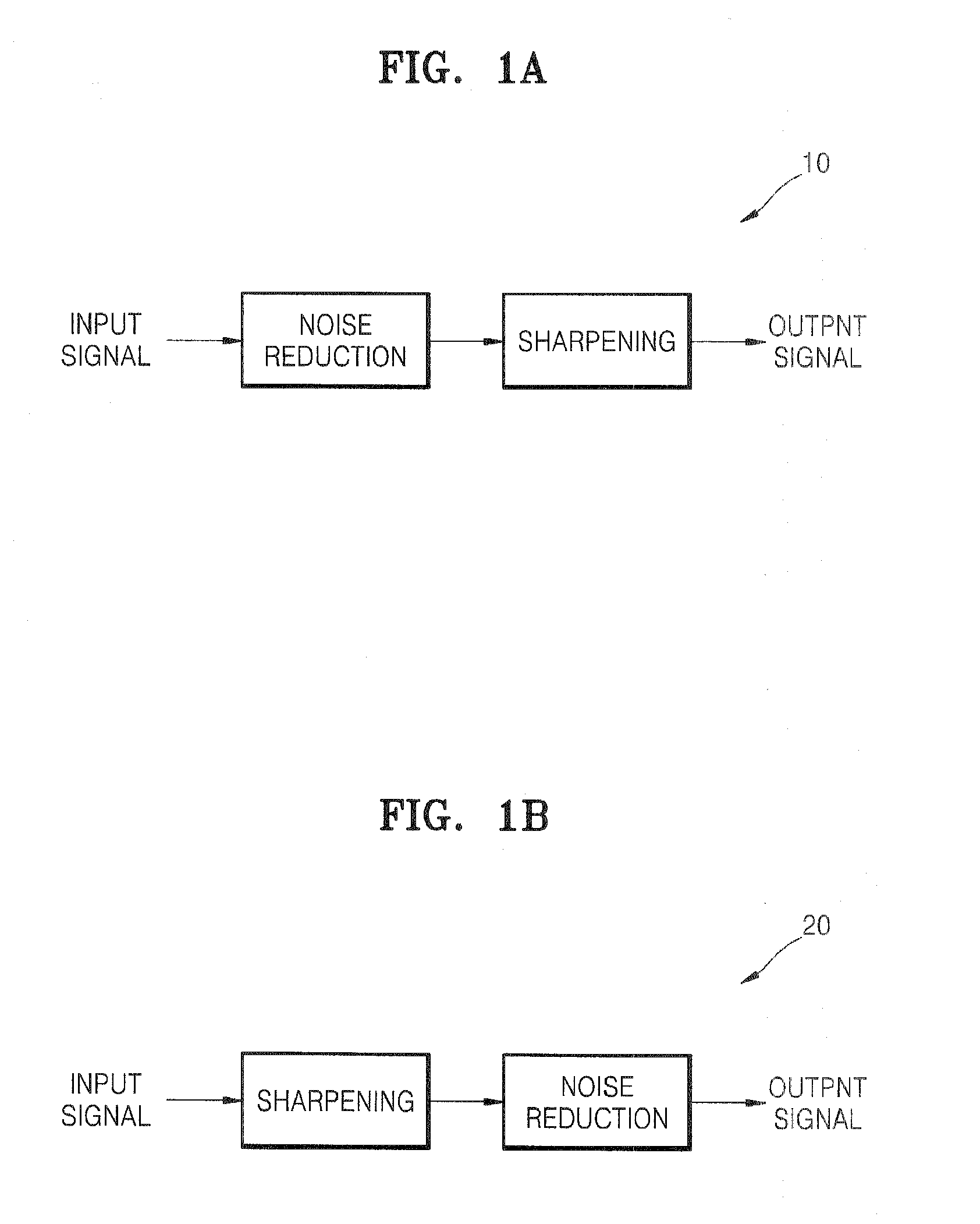 Post-processing circuit for processing an image signal according to frequency components of the image signal