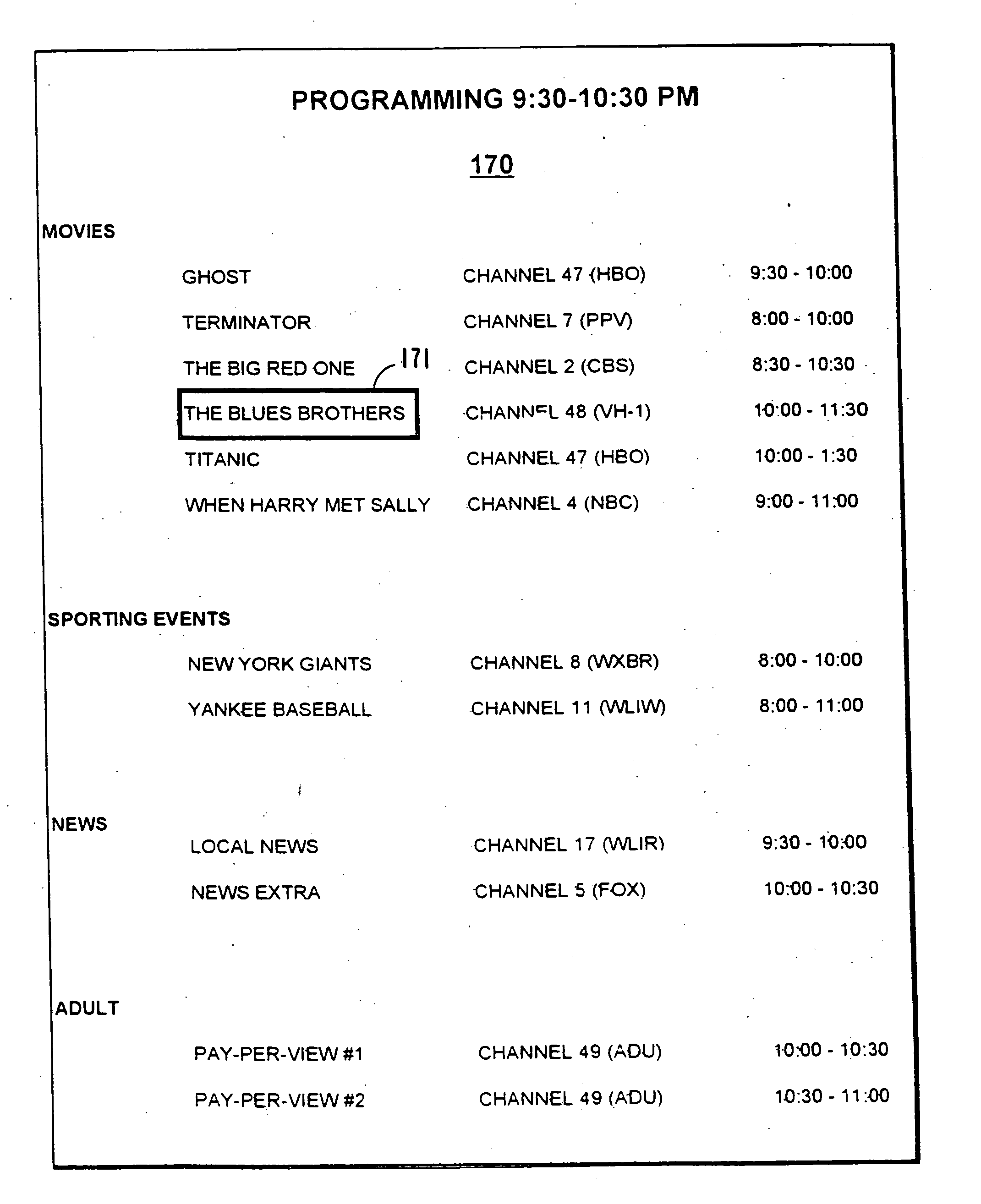 Electronic program guide using markup language