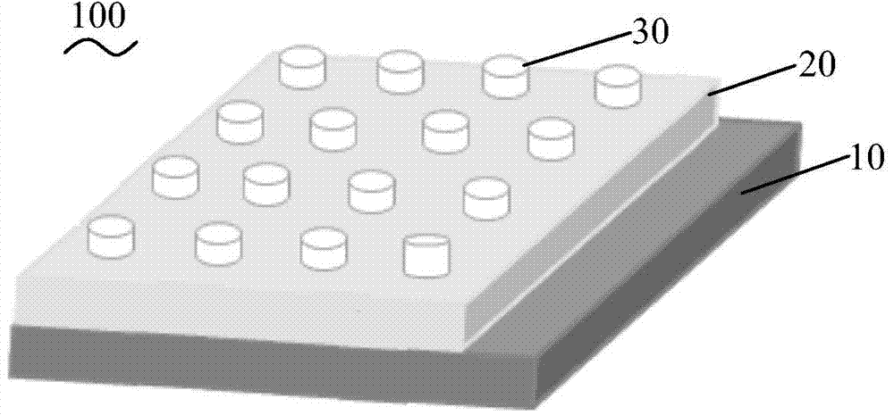 Ternary system electric storage material and preparation and application thereof