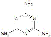 Maleimide additive for lithium battery and corresponding lithium battery anode formula