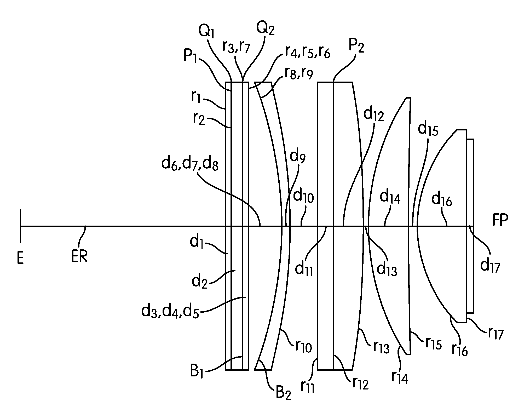 Compact eyepiece using an imersed field lens