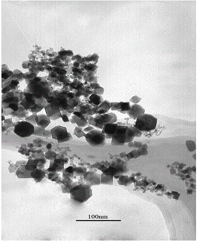 Technology for preparing nano-metallic oxide powder with DC (direct-current) plasma method