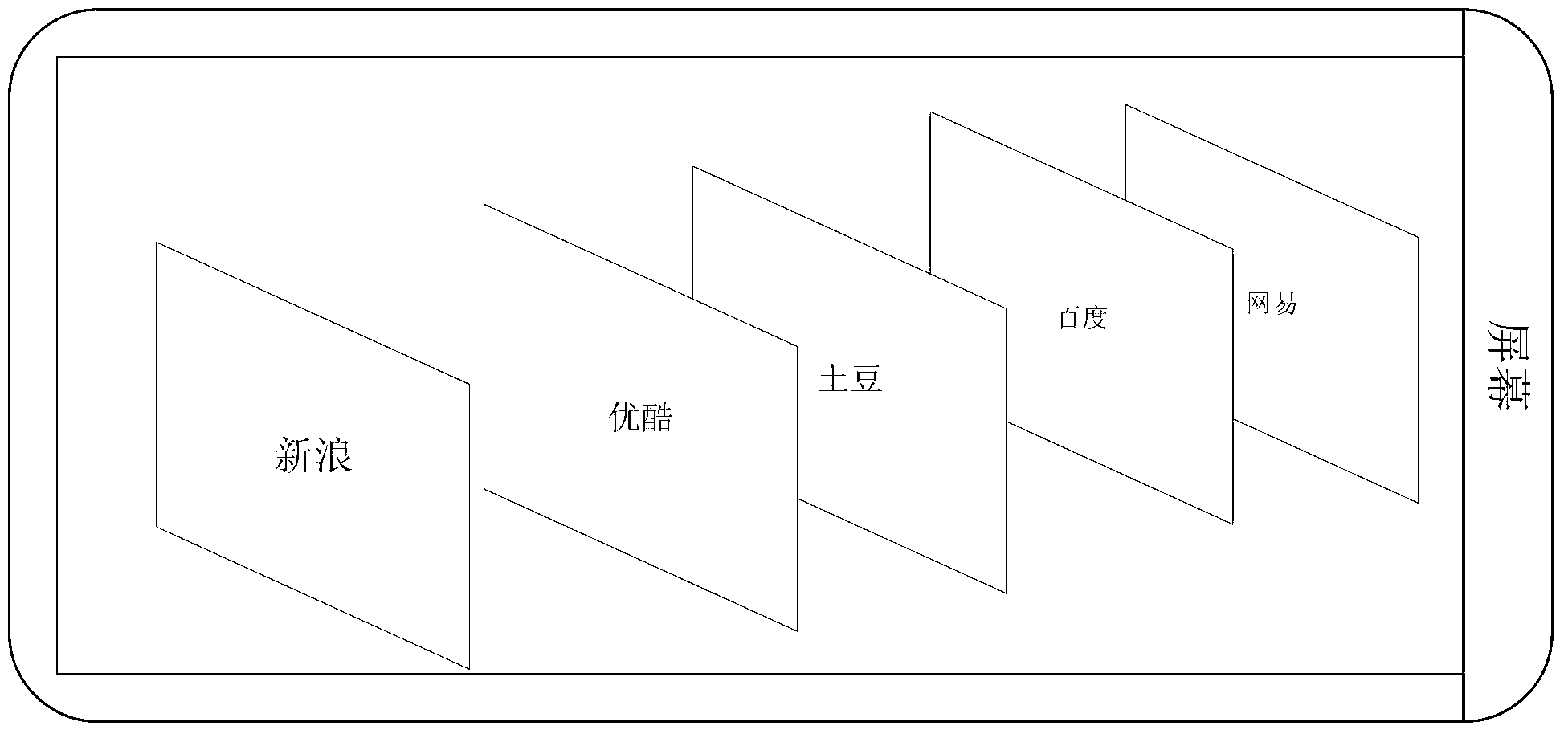 Method and device for displaying historical records of webpages