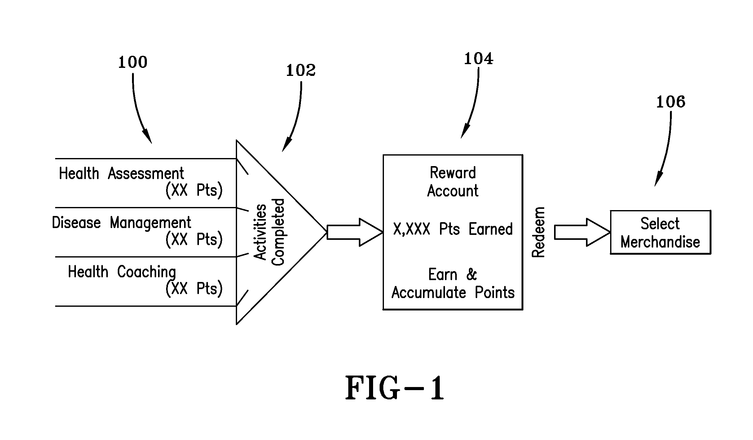 Computerized health behavior reward system and method