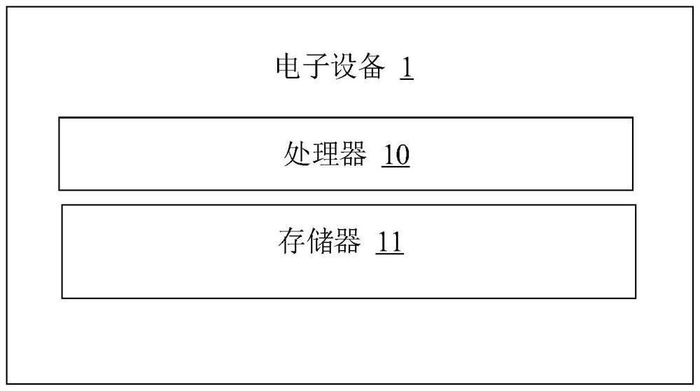 Image detection method and device, electronic equipment and medium