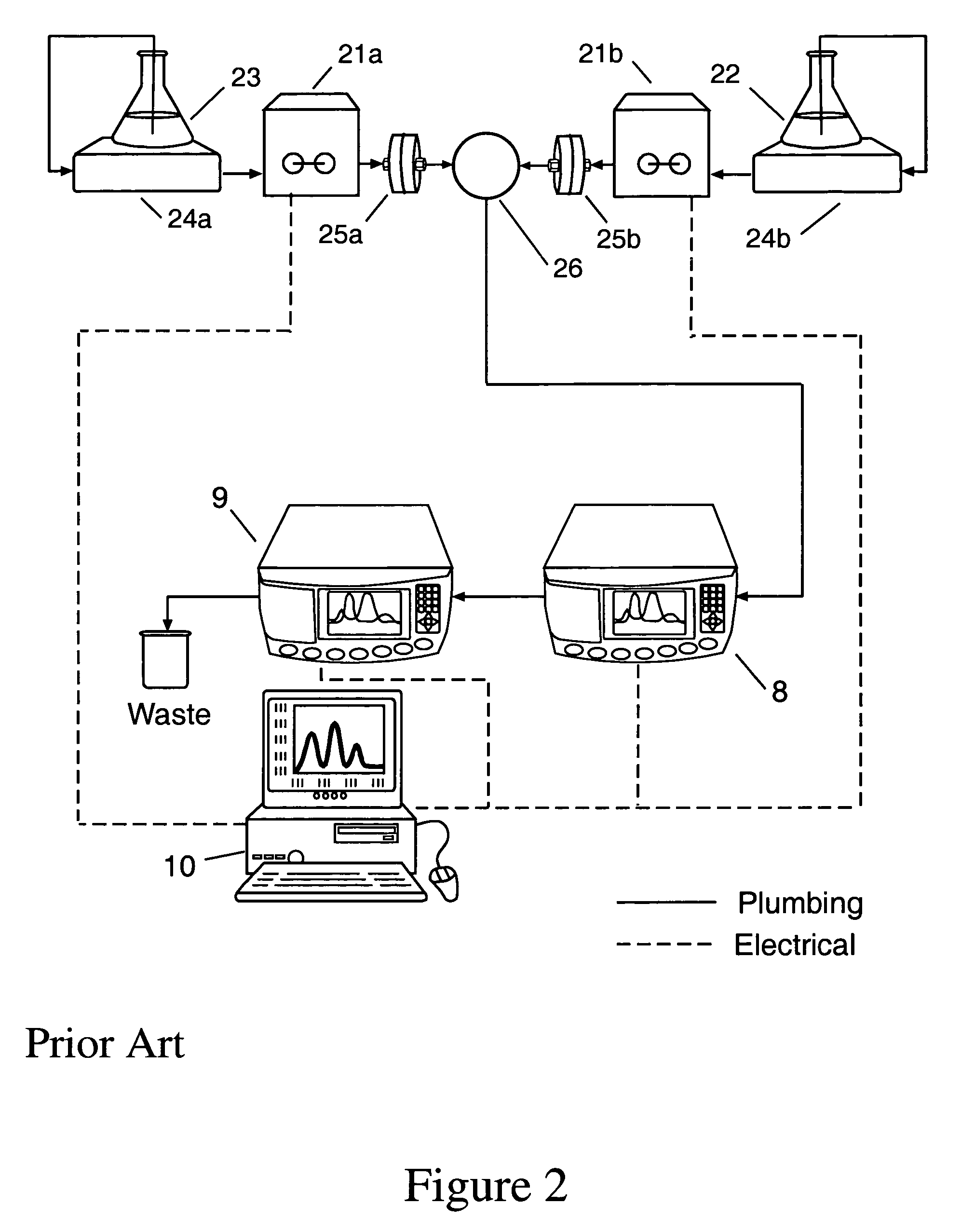 Method for determining average properties of molecules in solution