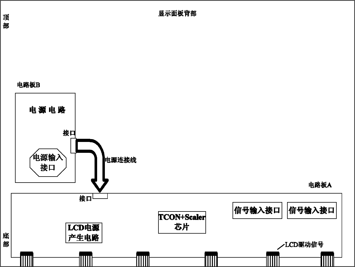 Method for realizing integration of display image processing and timing control chip