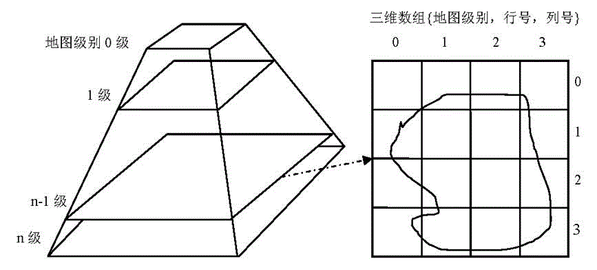 Network map rectifying and drawing method under dynamic map projection