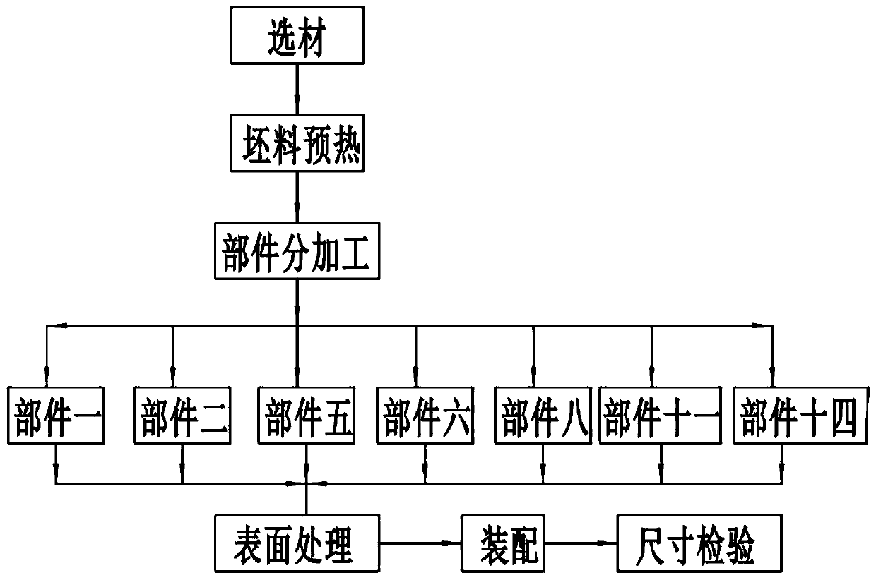 Cooling tower corner stand column and production process thereof