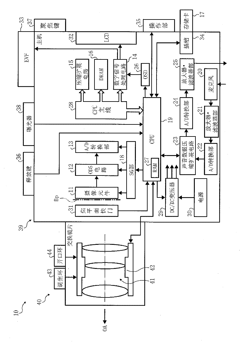 Inclination adjustment mechanism, imaging device and information terminal provided with inclination adjustment mechanism