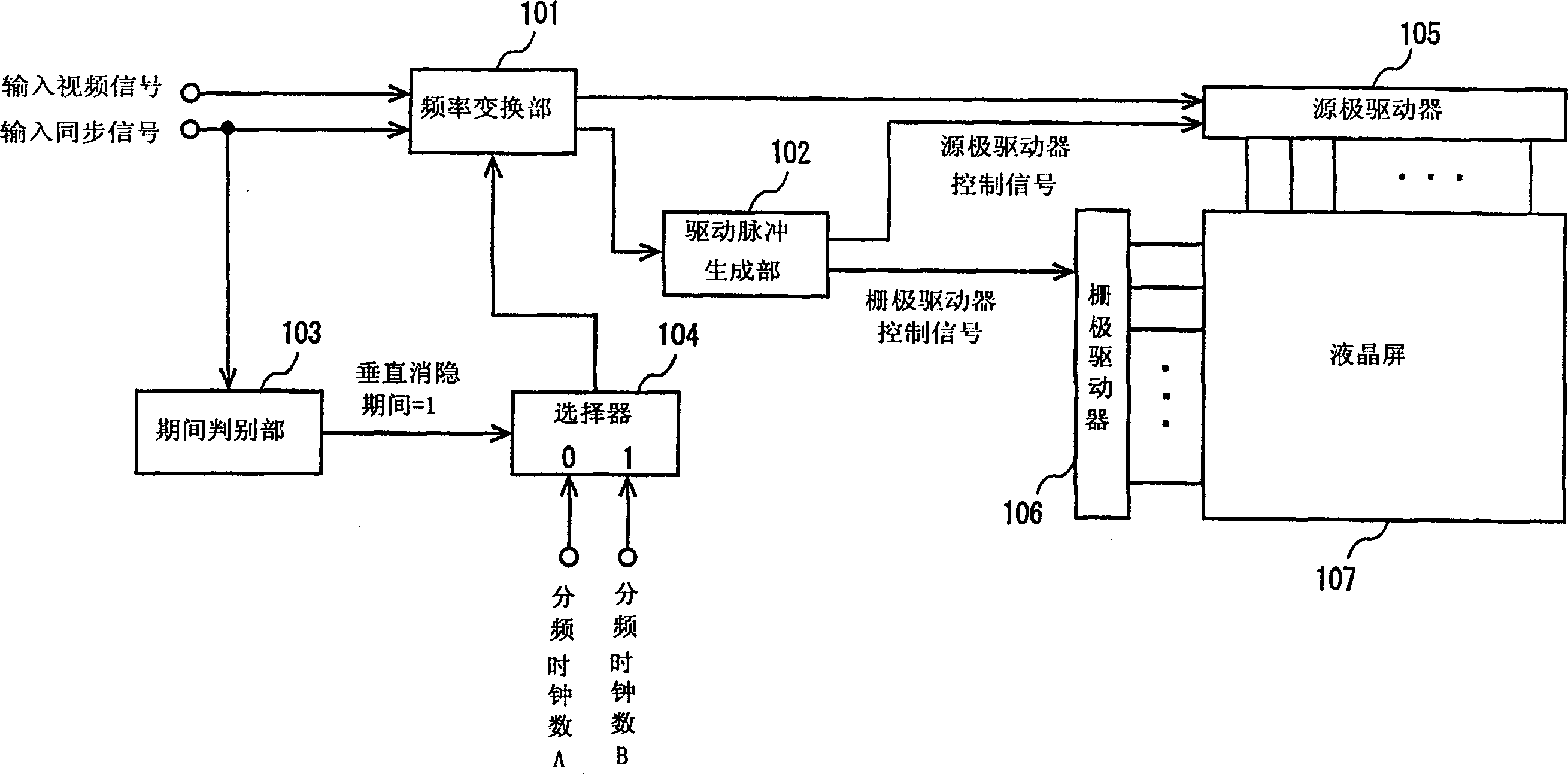 Liquid crystal display and its driving method