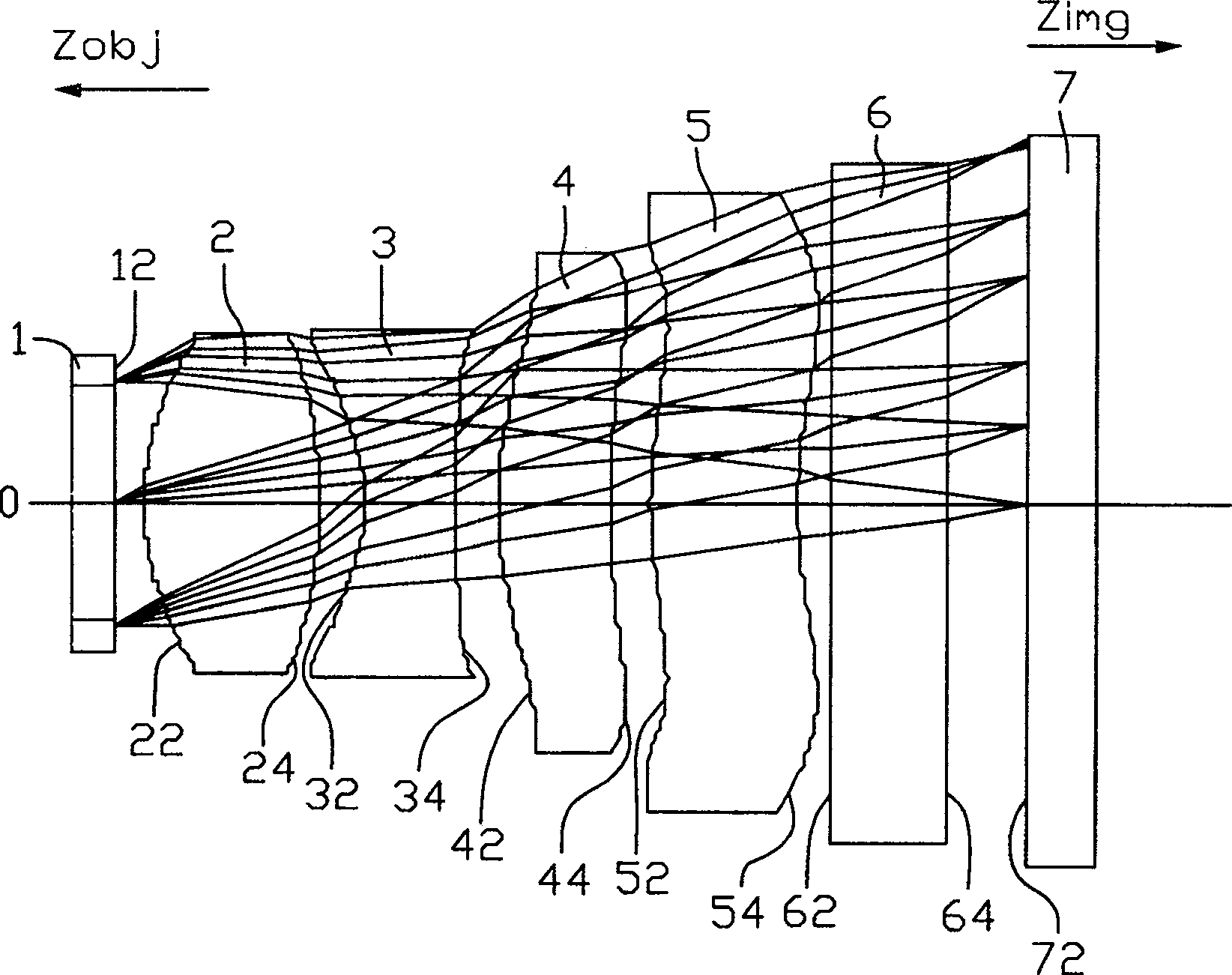 Lens of digital camera