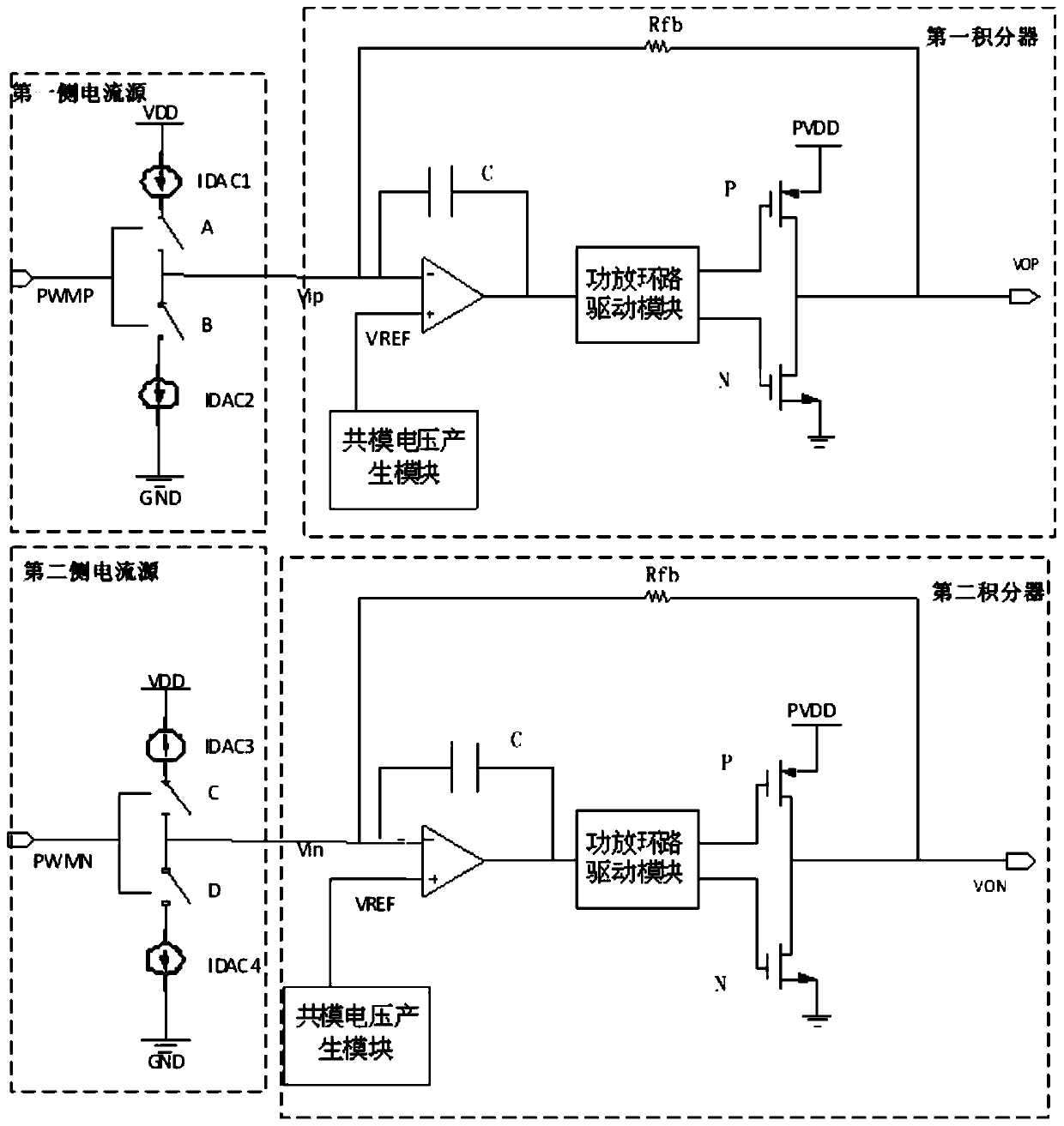 Digital audio power amplifier