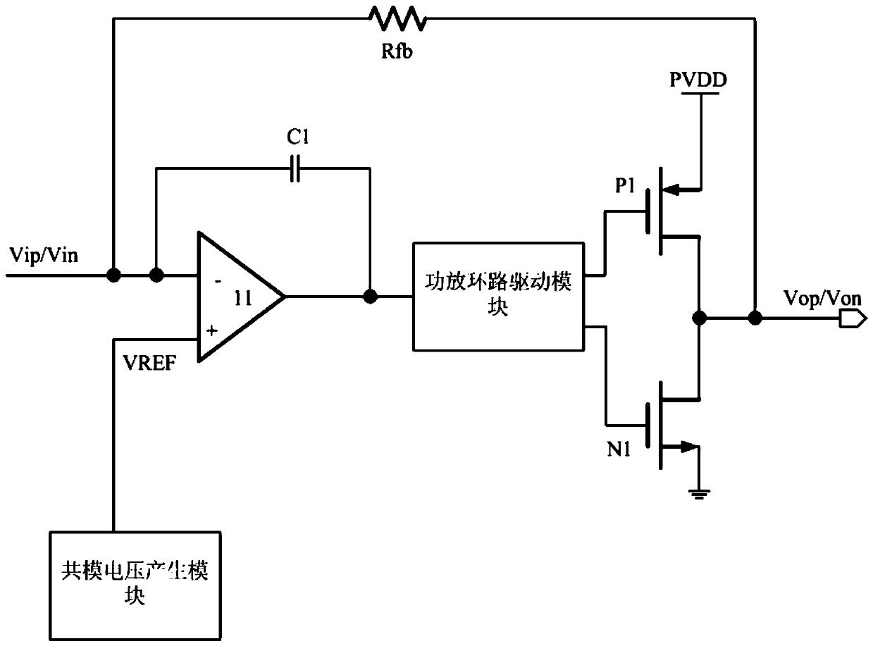 Digital audio power amplifier