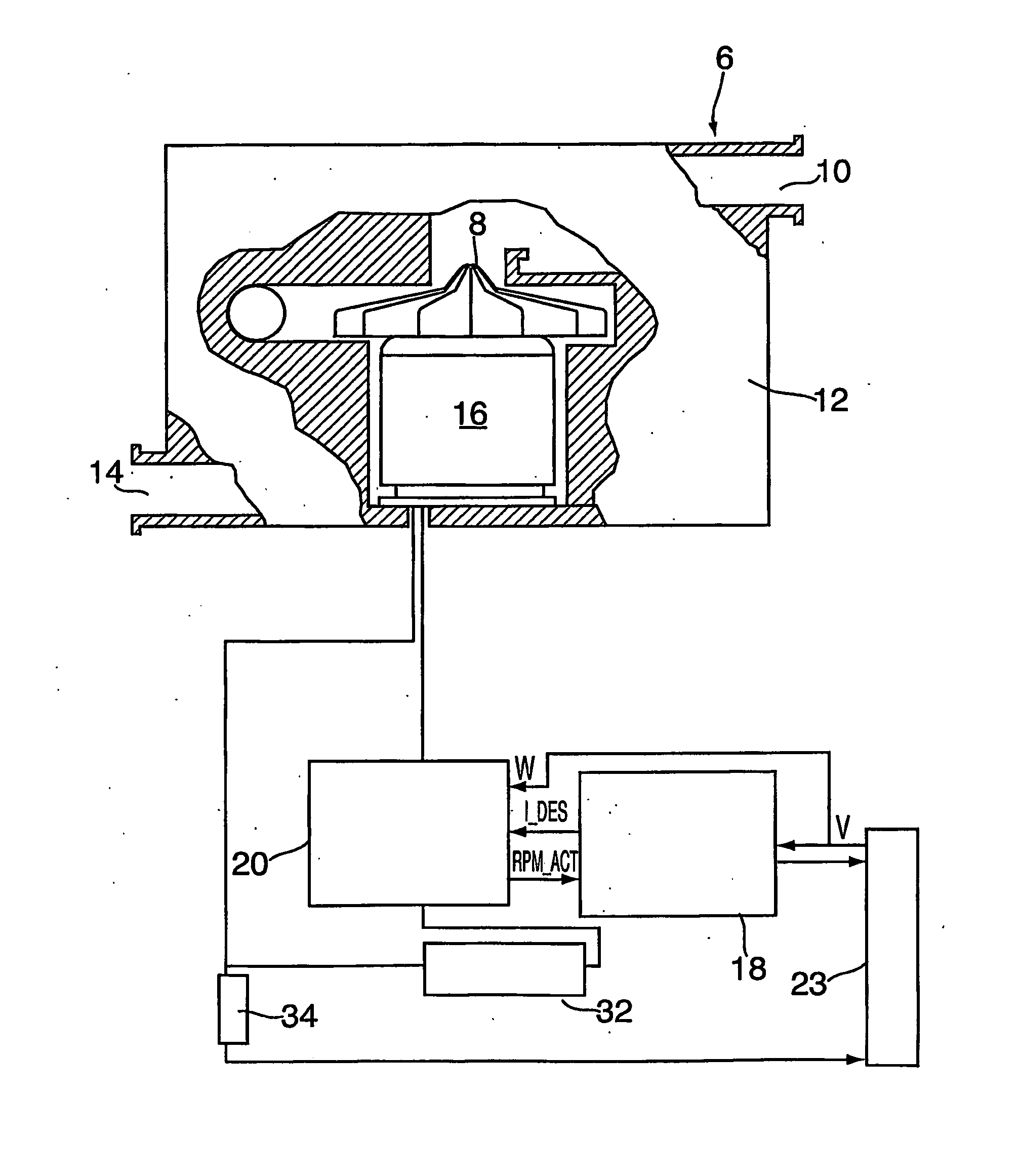 Using motor speed in a pap device to estimate flow