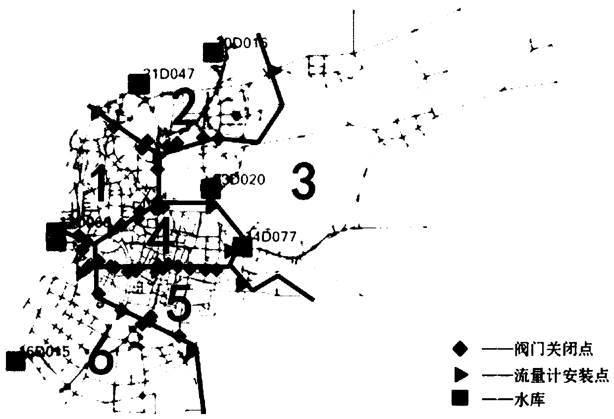 Water supply pipe network DMA automatic partitioning method based on graph partitioning