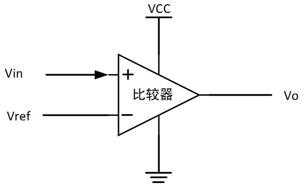 A protection device control method and circuit based on the working state of an ad chip