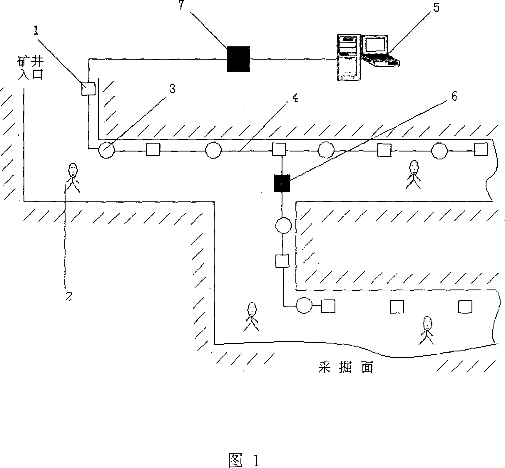 Blue tooth underground radio positioning system