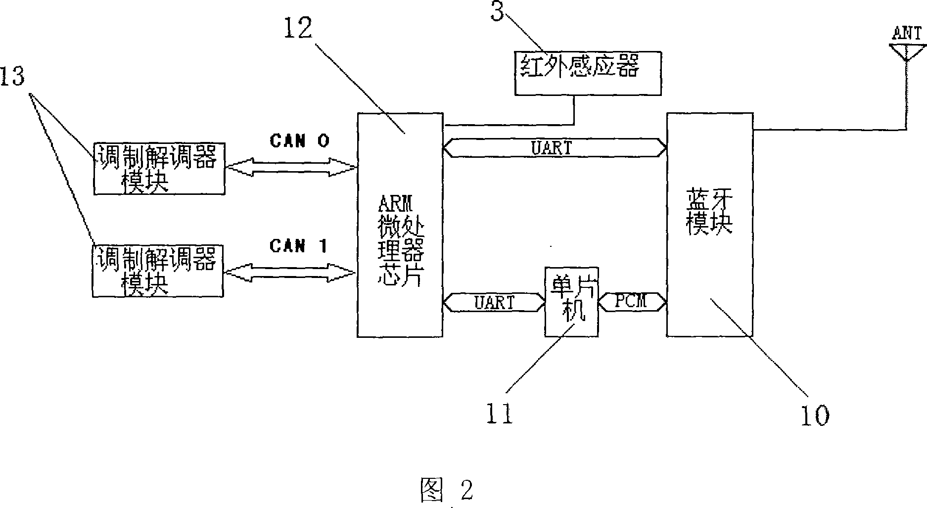 Blue tooth underground radio positioning system