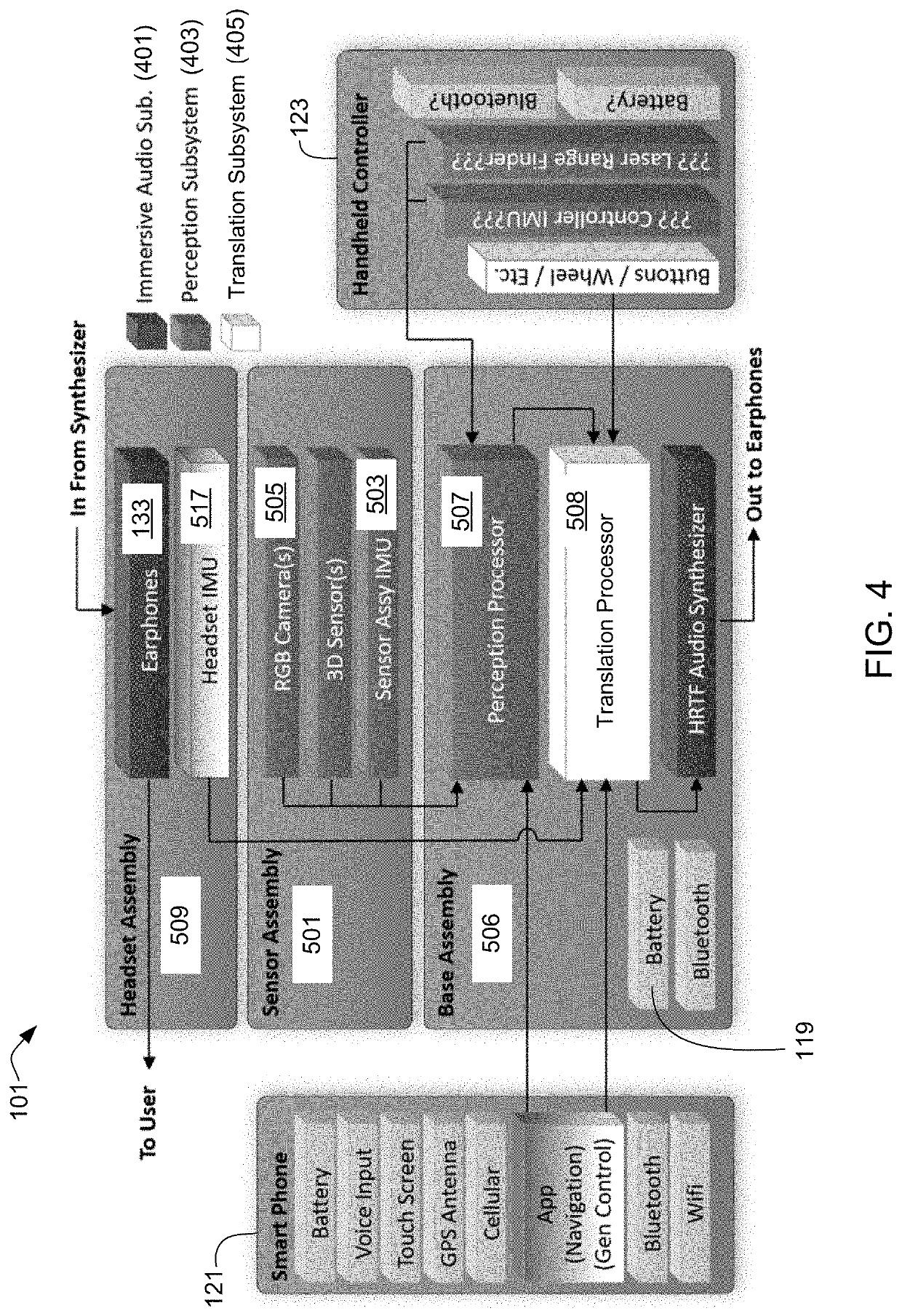 Route guidance and proximity awareness system