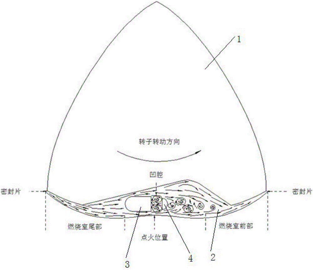 Swirl combustion chamber of rotor engine