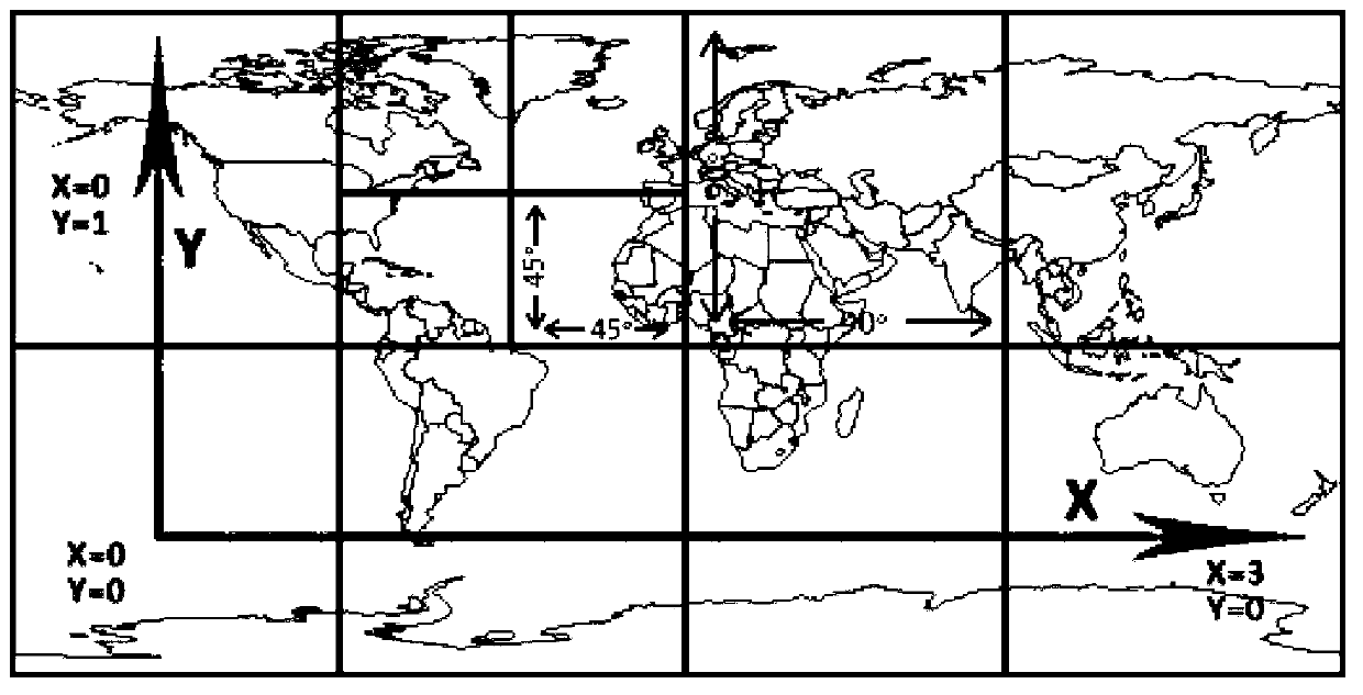 Geographical-position related hash virtual geocoding method and system