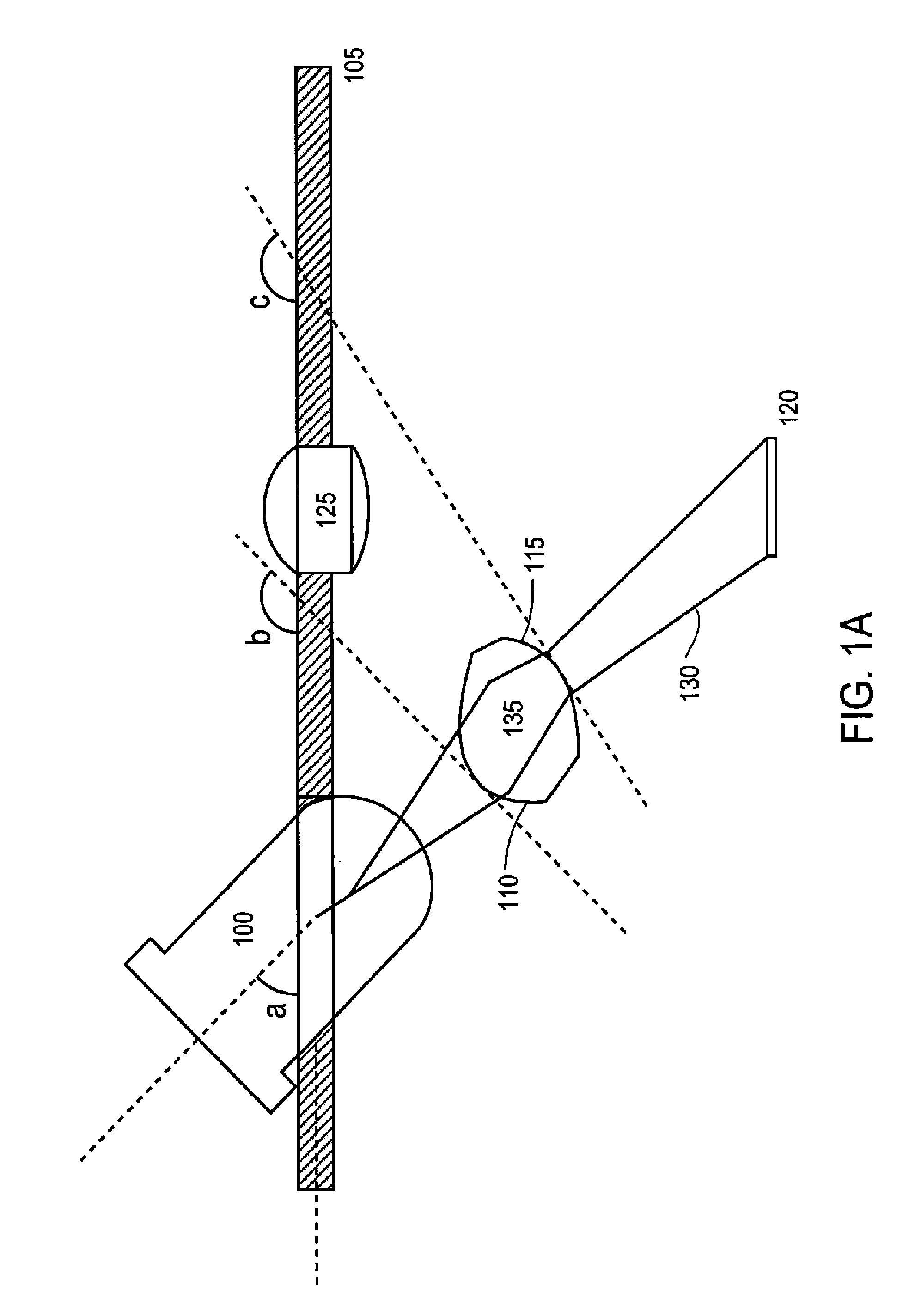 Optical based performance improvement for an optical illumination configuration