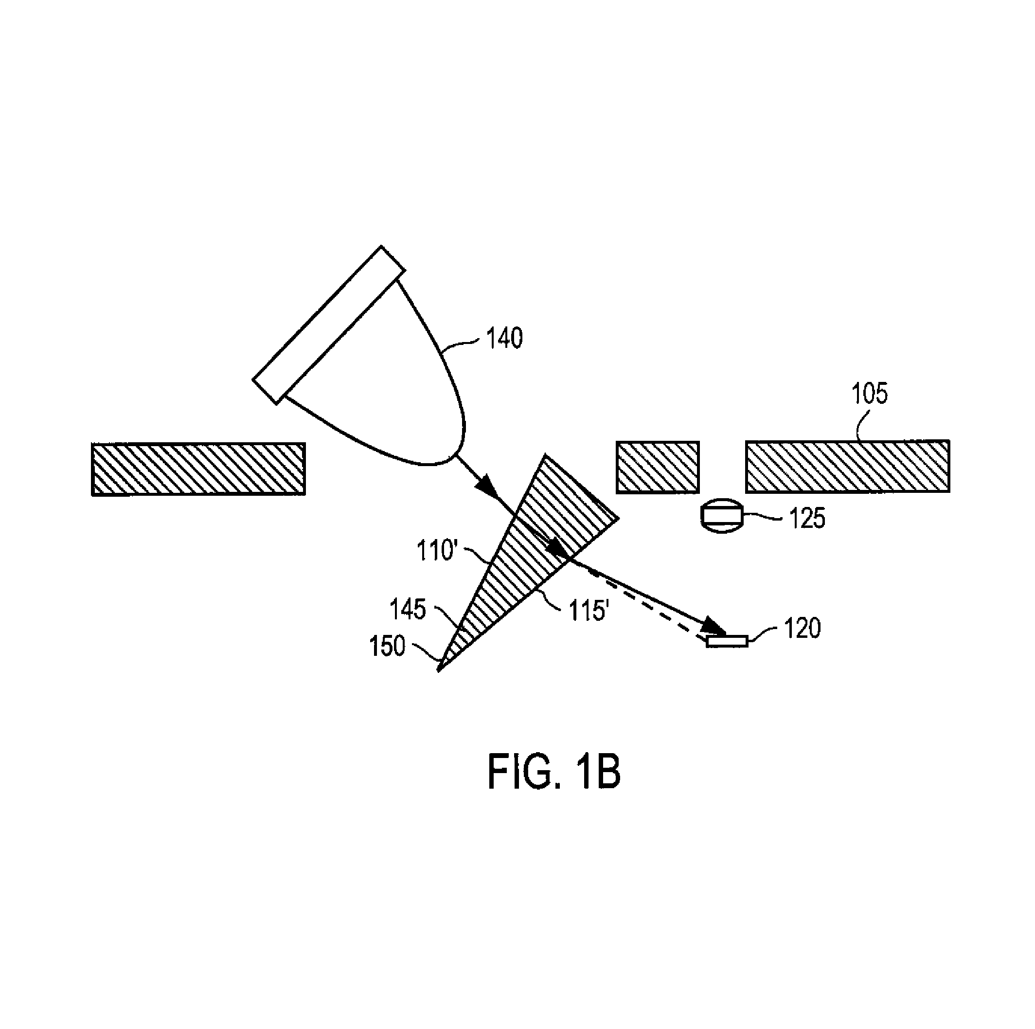 Optical based performance improvement for an optical illumination configuration