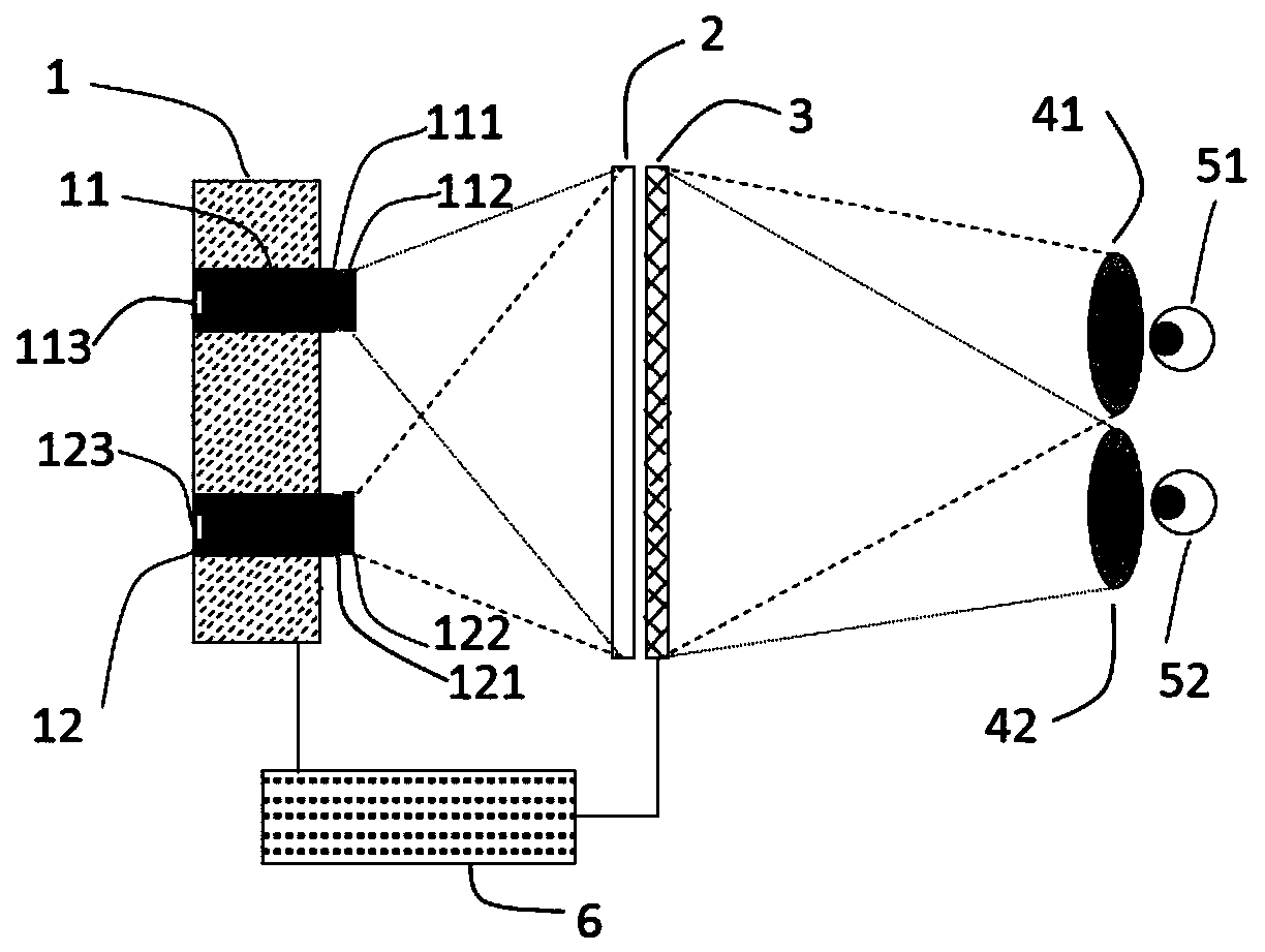 A naked-eye 3D display system with adjustable brightness and uniformity and its control method