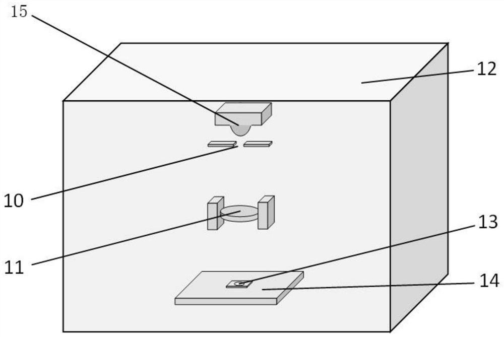 Erythrocyte recognition and posture estimation method based on microfluidic lensless imaging