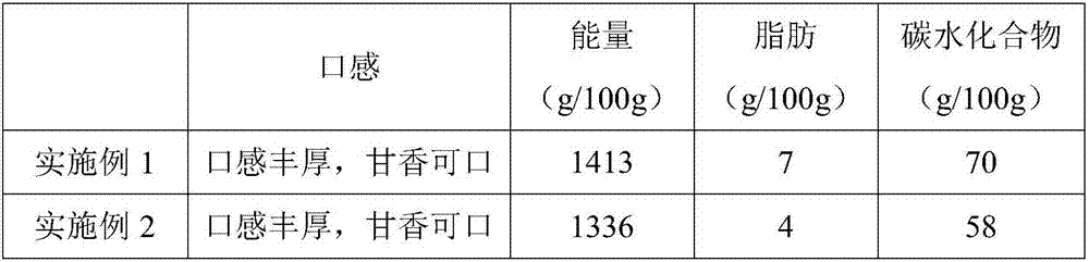 Xylitol and sesame seed moon cake and preparation method thereof