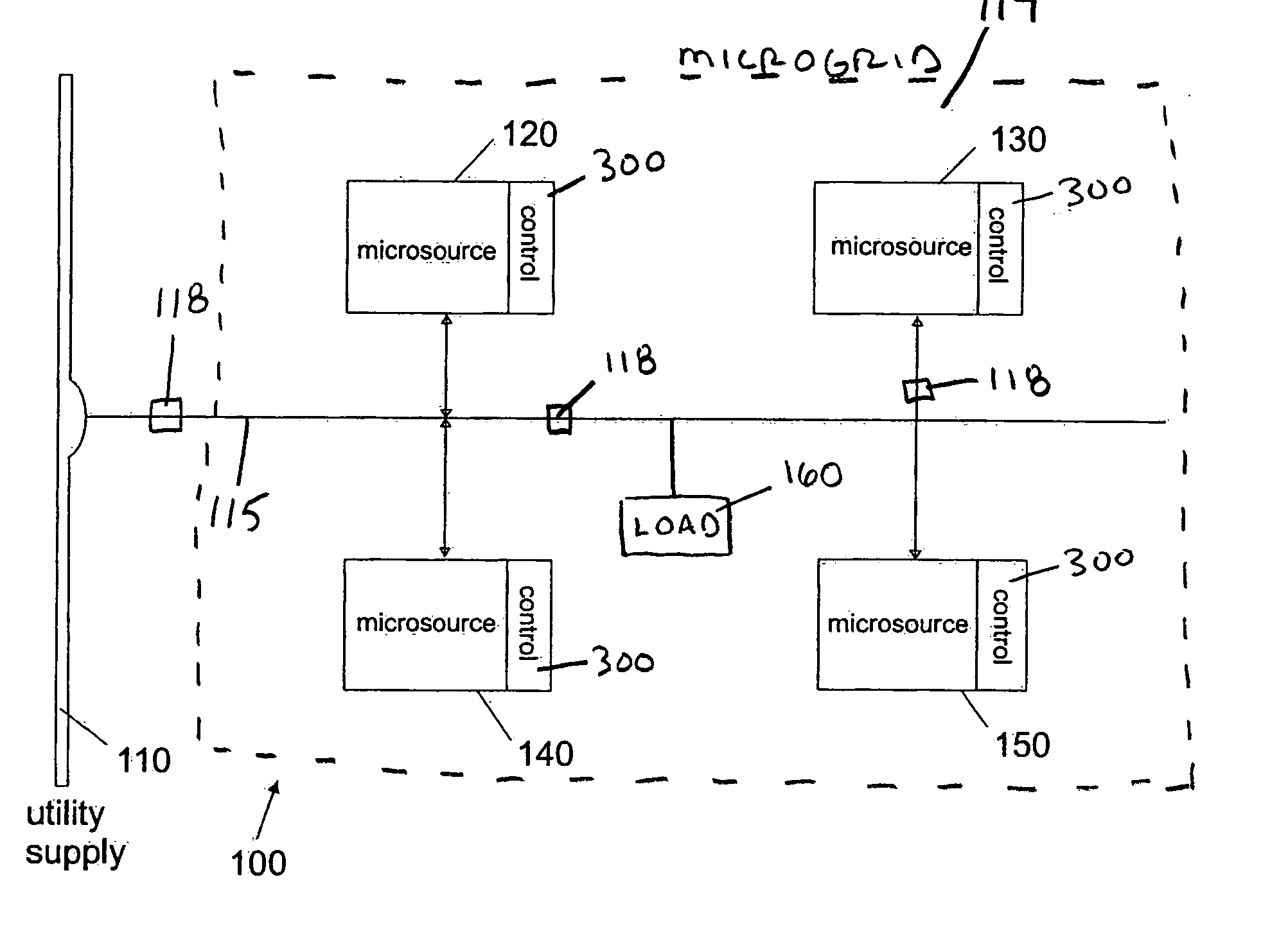 Control of small distributed energy resources