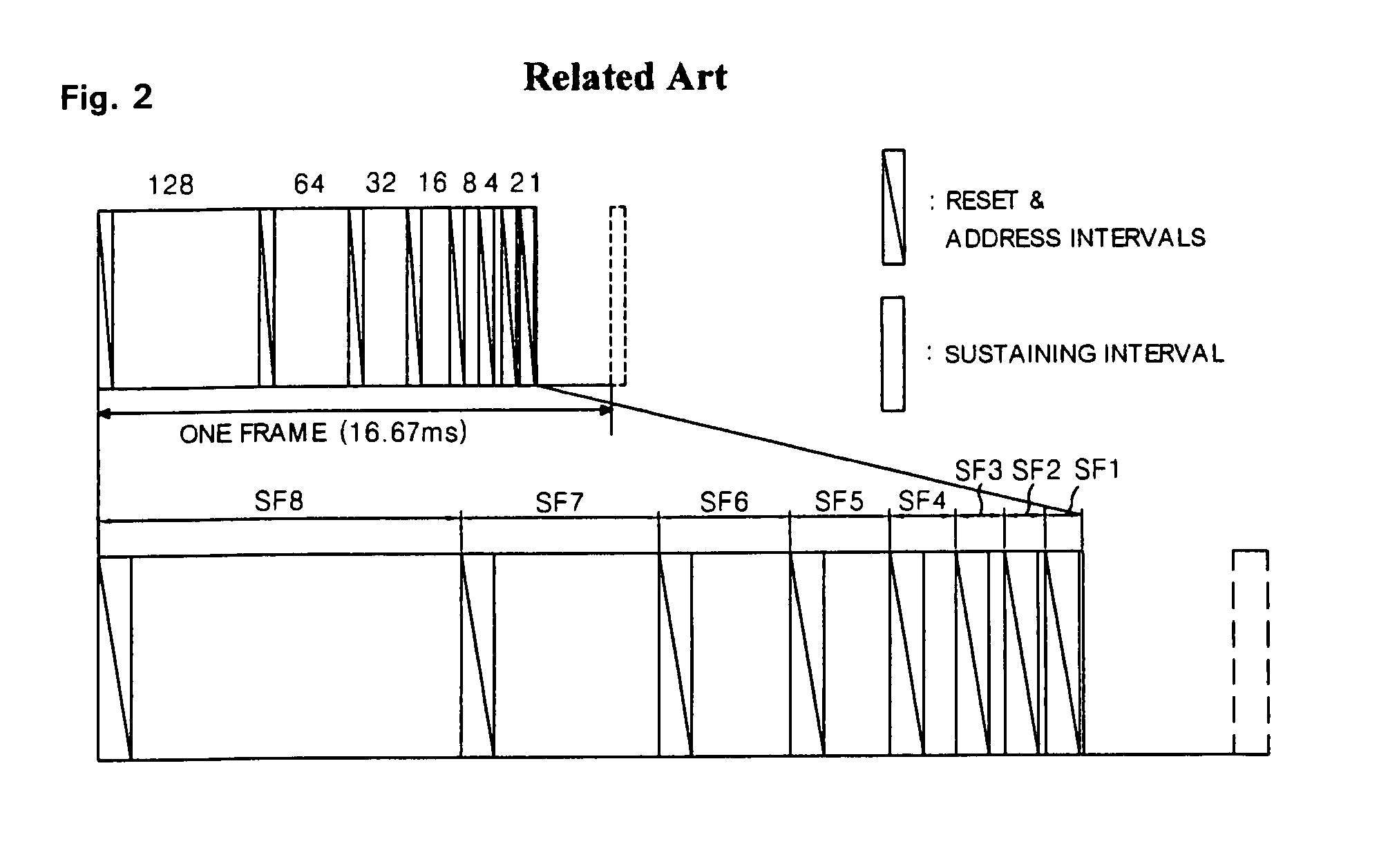 Method and apparatus for driving a plasma display panel