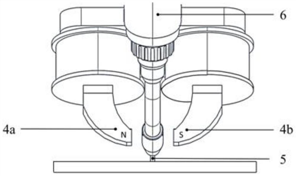 Forming method for electric arc fuse wire additive manufacturing