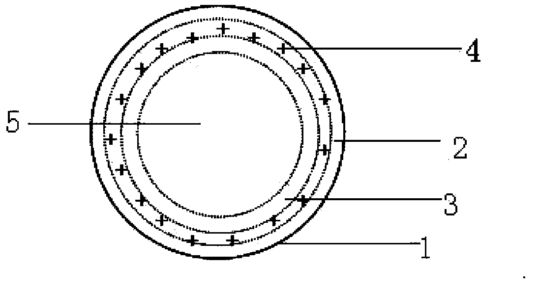 Sleeve type photocatalysis air cleaning device based on dispersion optical fibers