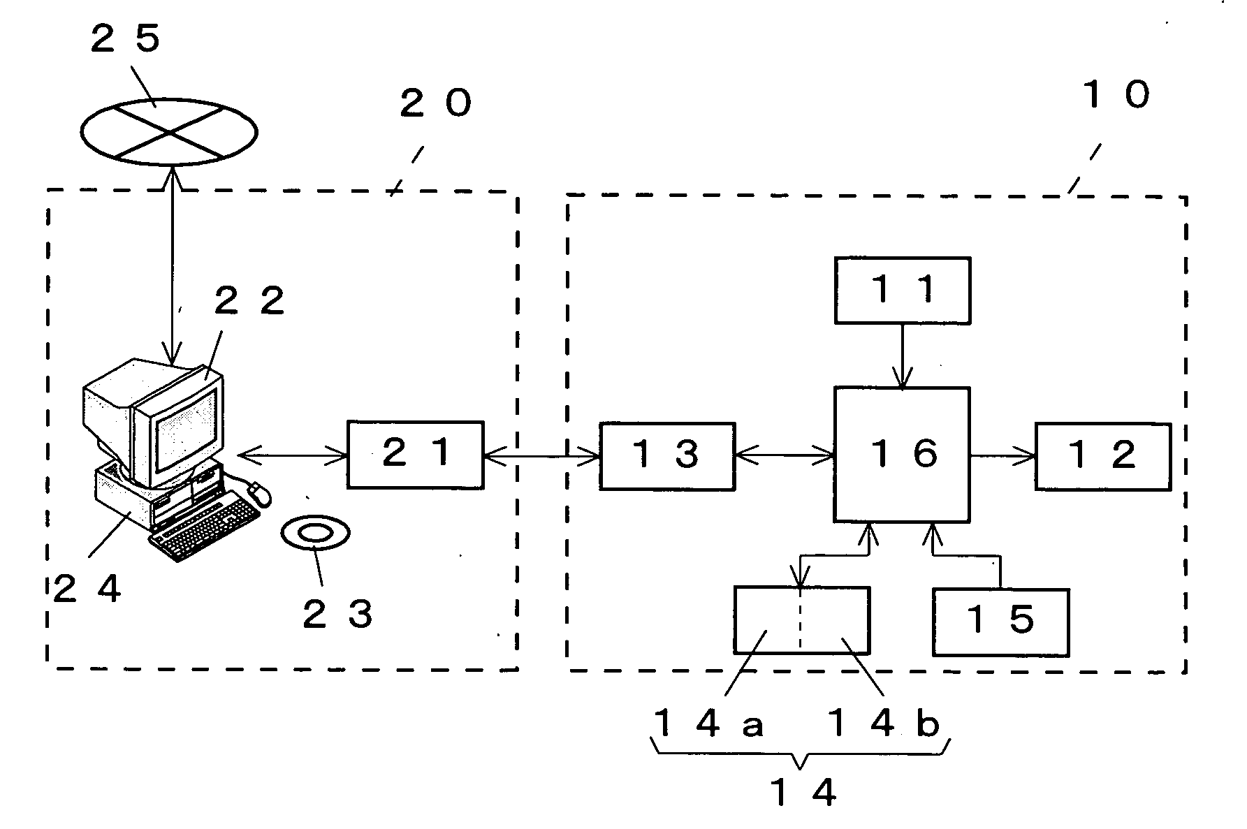 Navigation apparatus and navigation method