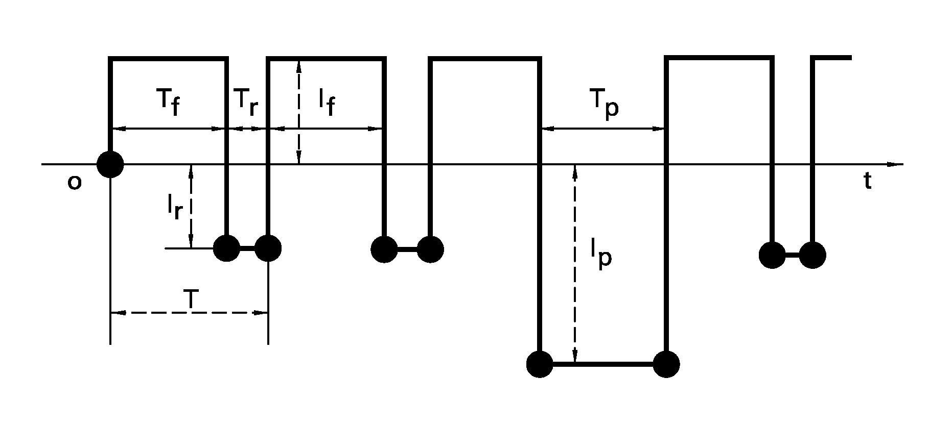 Electrodialysis device and process