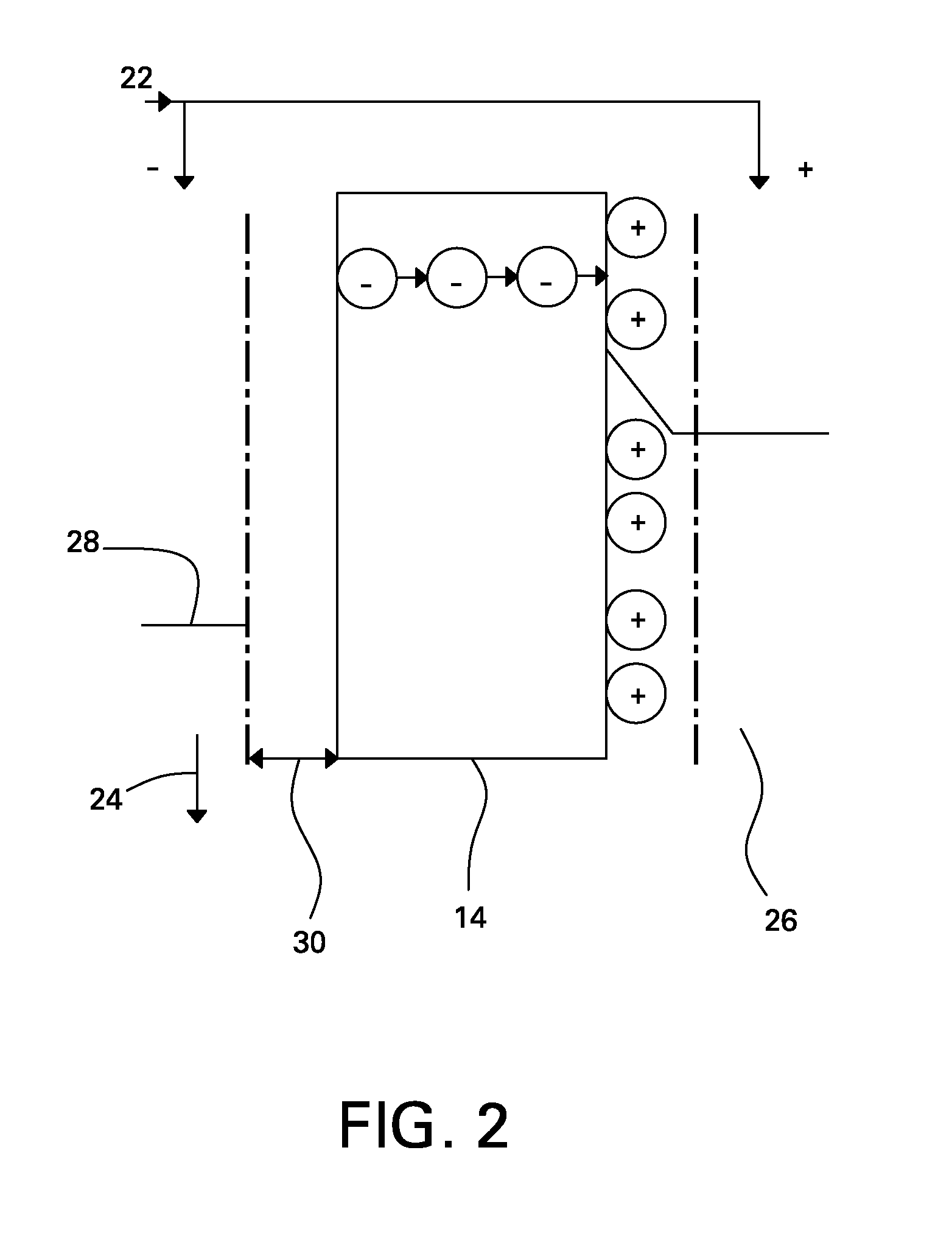 Electrodialysis device and process