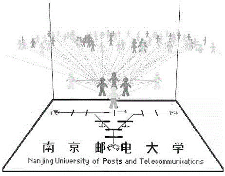 A multi-agent control method for power system load based on matlab and netlogo