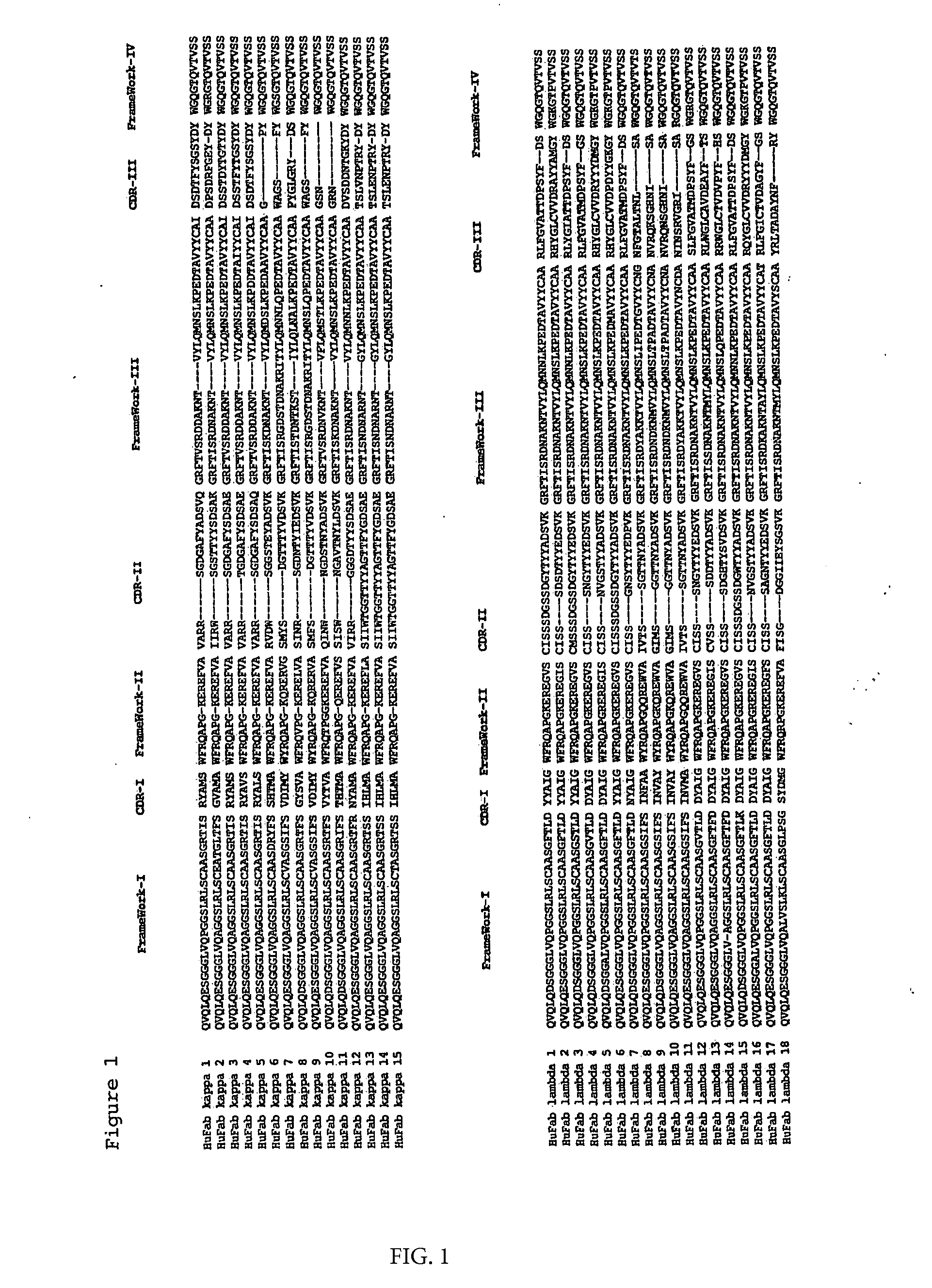 Method for affinity purification