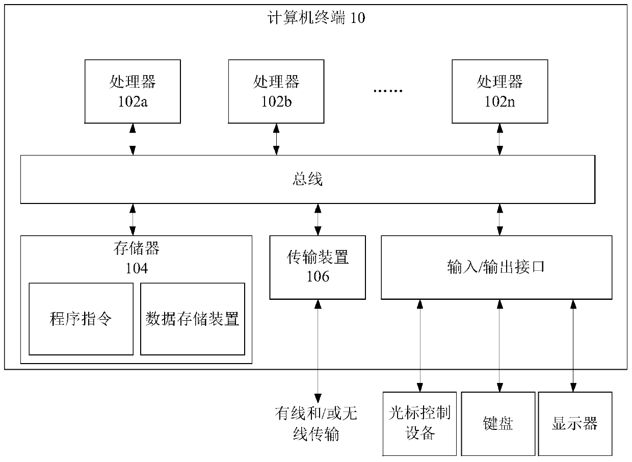 Video acquisition and release method and device based on positioning and storage medium