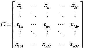 Method for evaluating new energy acceptance capacity of grid-connected point by comprehensively considering stability characteristic