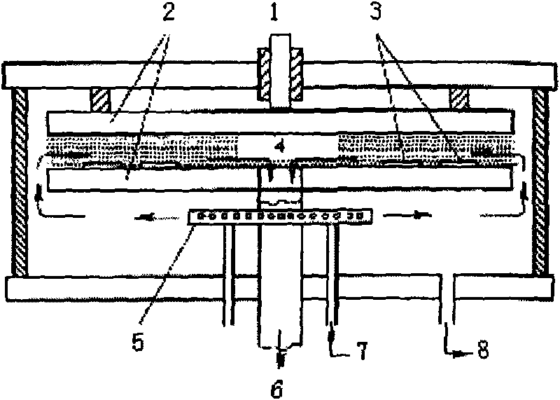 Method for preparing diamond-like film on germanium substrate