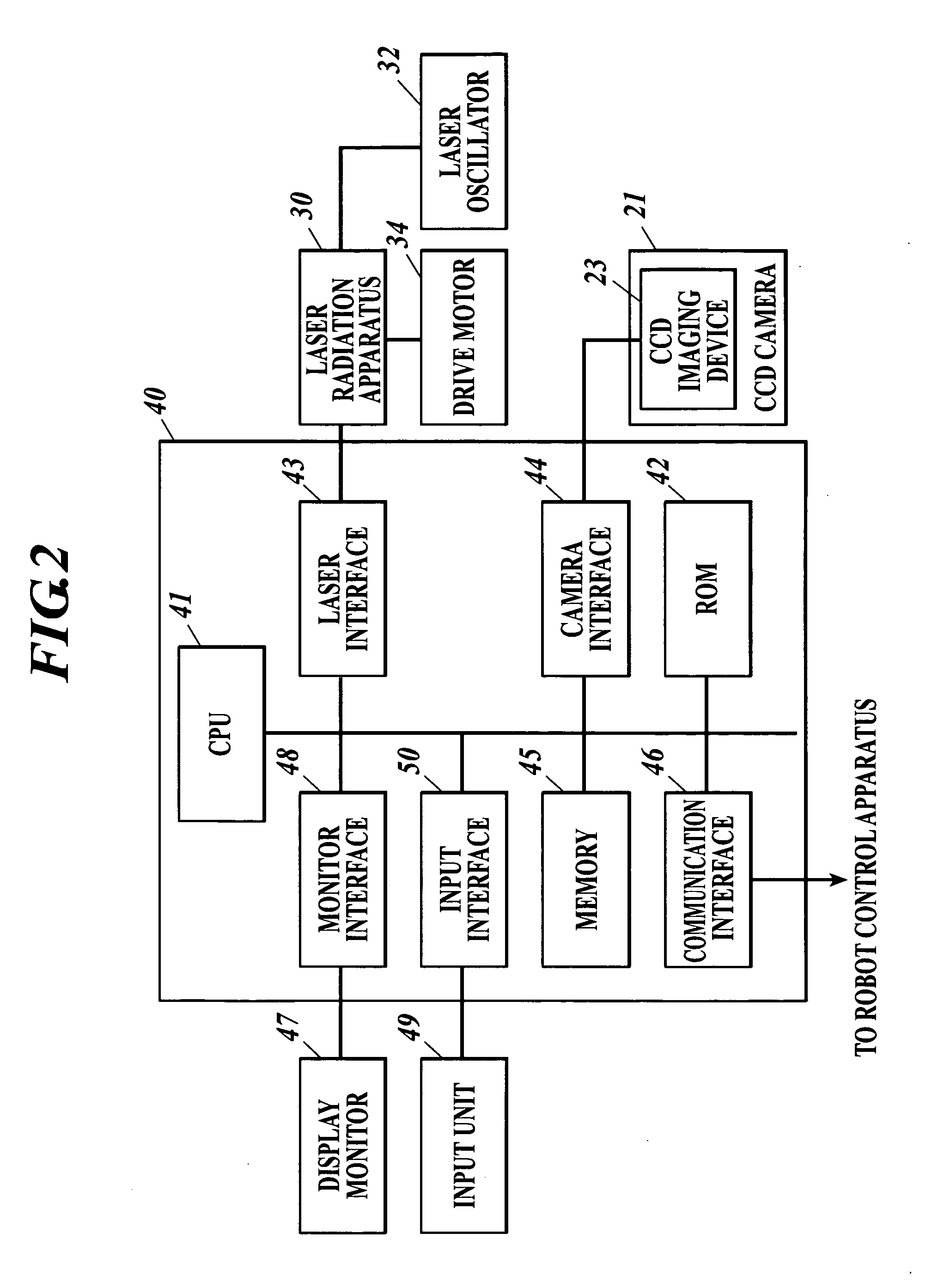 Object search apparatus, robot system equipped with object search apparatus, and object search method